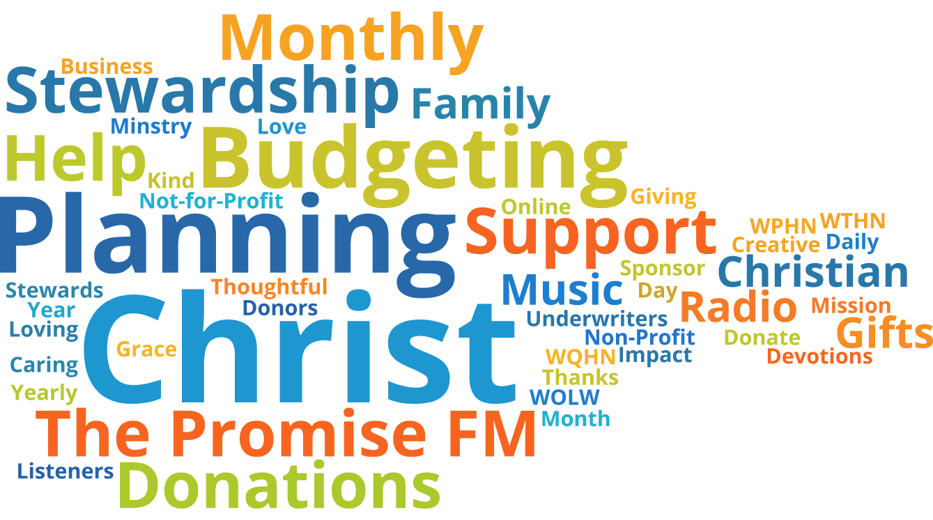 Budgeting-2 Budgeting-2