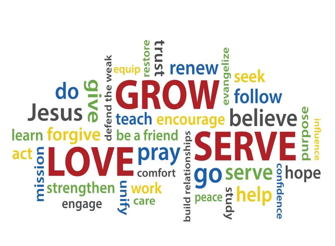 Service-wordle Service-wordle
