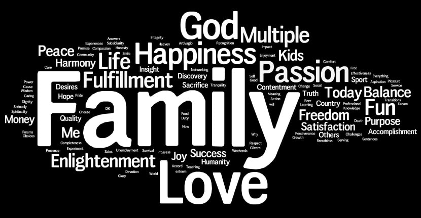 wordle-caring-love-family wordle-caring-love-family